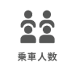 乗車人数で比較