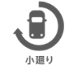 小廻り